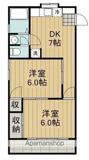 ネオハイムイトウ【1階】の間取り