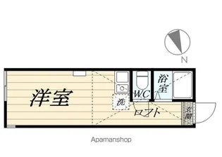 ユナイトNOBAヘーゼルナッツ【203号室】の間取り