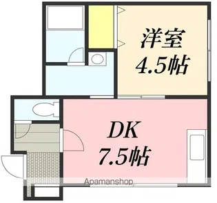 フラットK【103号室】の間取り