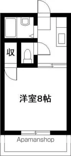 テラスリバーサイド【2階】の間取り