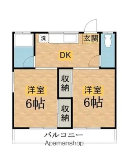 中川荘【201号室】の間取り