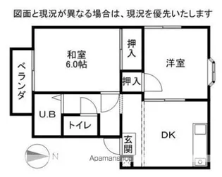 ファミール大島【202号室】の間取り