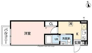 神大寺スクエア横浜【304号室】の間取り