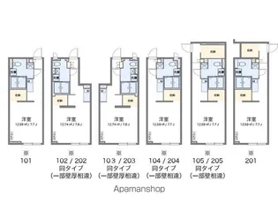 アルクLA TIERRA【203号室】の間取り
