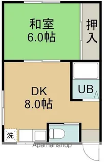 筒井アパート【2階号室】の間取り