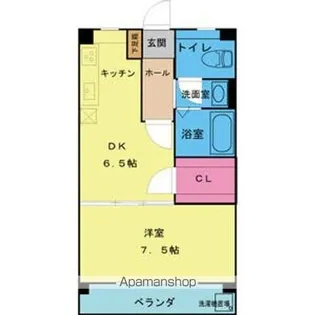 OS・SKYマンション鹿子【3階】の間取り