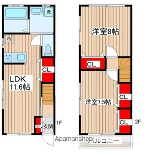 フラット北小岩【2号室】の間取り