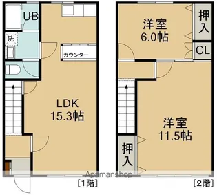 アクセス的場【1階】の間取り