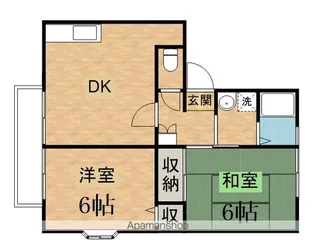 サニーサイド南大沢B棟【2階】の間取り
