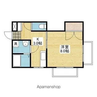 ミラン21【302号室】の間取り