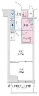 スプランディッド四ツ木【14階】の間取り