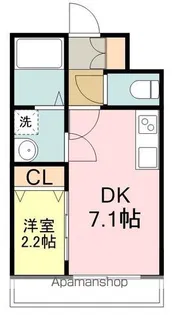 リプラス宮町【2階】の間取り