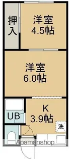 もがみ荘【2号室】の間取り