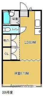 ふなかたハイツA【2階】の間取り