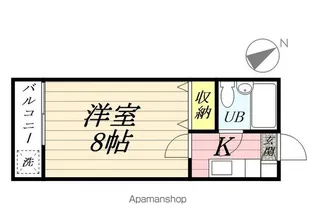 グリーンサイド獅子ヶ谷【2階】の間取り