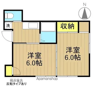 パンプキンB棟【202号室】の間取り