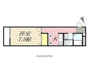 サンハウス大久保【2階】の間取り