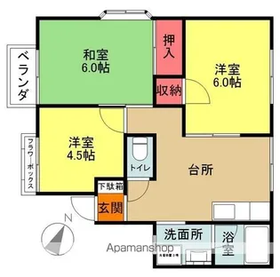 MTハイツ【201号室】の間取り