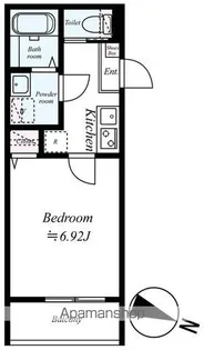 GRADUSみのり台【1階】の間取り