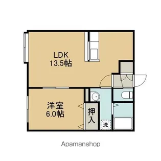 ロイヤルハイム沼ノ端B【204号室】の間取り