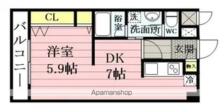 しゃとれ小松島【506号室】の間取り