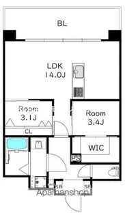 MODERN ASPIRATION 箱崎AXIA【801号室】の間取り