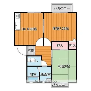 Nミレニアム【2階】の間取り
