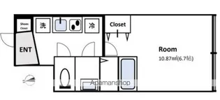 COCOCUBE東日暮里Ⅱ【204号室】の間取り