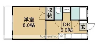 メゾン柏【201号室】の間取り