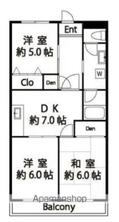 ブランボヌール松戸【2階】の間取り