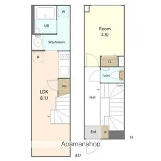 ザ・レジデンス駒沢大学【1階】の間取り