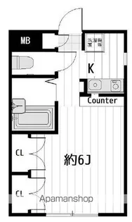 1Kの間取り画像