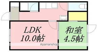 メゾンパティオ亀田港【202号室】の間取り