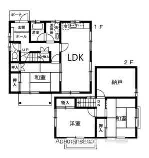 千葉県野田市春日町【一戸建】の間取り