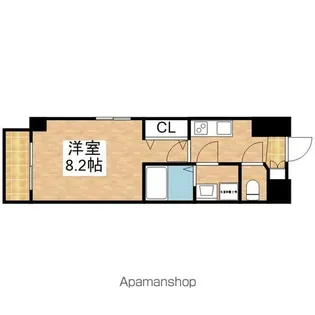 THE RESIDENCE SAKURAYAMA WEST【306号室号室】の間取り