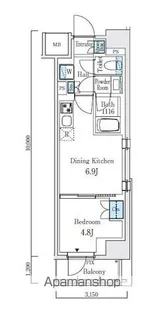 テラス駒込サウス【7階】の間取り