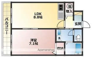 コーポYSD【3階】の間取り
