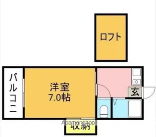 サニーハイツ青葉【201号室】の間取り