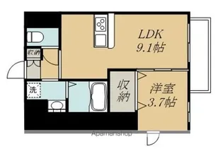 シャーメゾン国見ヶ丘【1階】の間取り