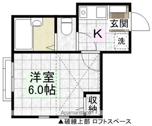 EXCEL西川越【103号室】の間取り