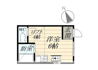 サザン程ヶ谷本陣【201号室】の間取り