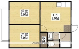 コーポ七森【D号室】の間取り