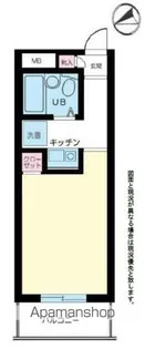 スカイコート新宿第7【3階】の間取り
