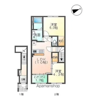 スターテラス賀露町南(仮)【201号室】の間取り