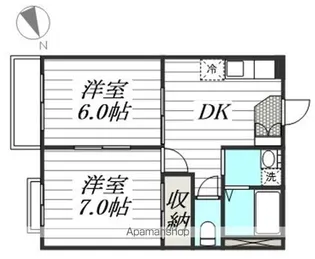 第1ブランドール【201号室】の間取り