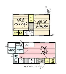 神奈川県横浜市鶴見区獅子ケ谷1丁目【一戸建】の間取り