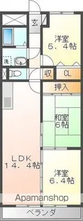 ロイヤルエステートⅢ【3階】の間取り
