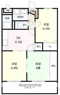スクウェアガーデン東野【1階】の間取り
