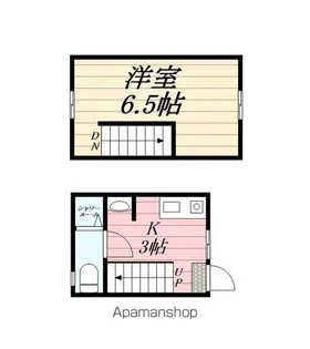 コル・クラージュⅡ【B104号室】の間取り