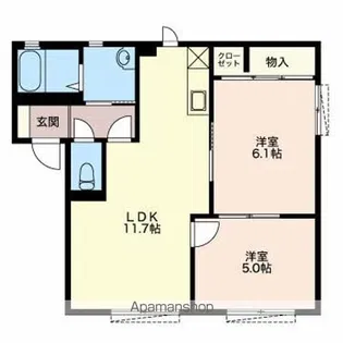 エメラルド ガーデンⅠ【1階】の間取り